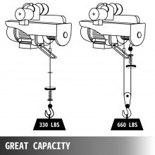 300kg Polipasto Eléctrico Con Carretilla Eléctrica 600w Elevador 6m/12m 220v