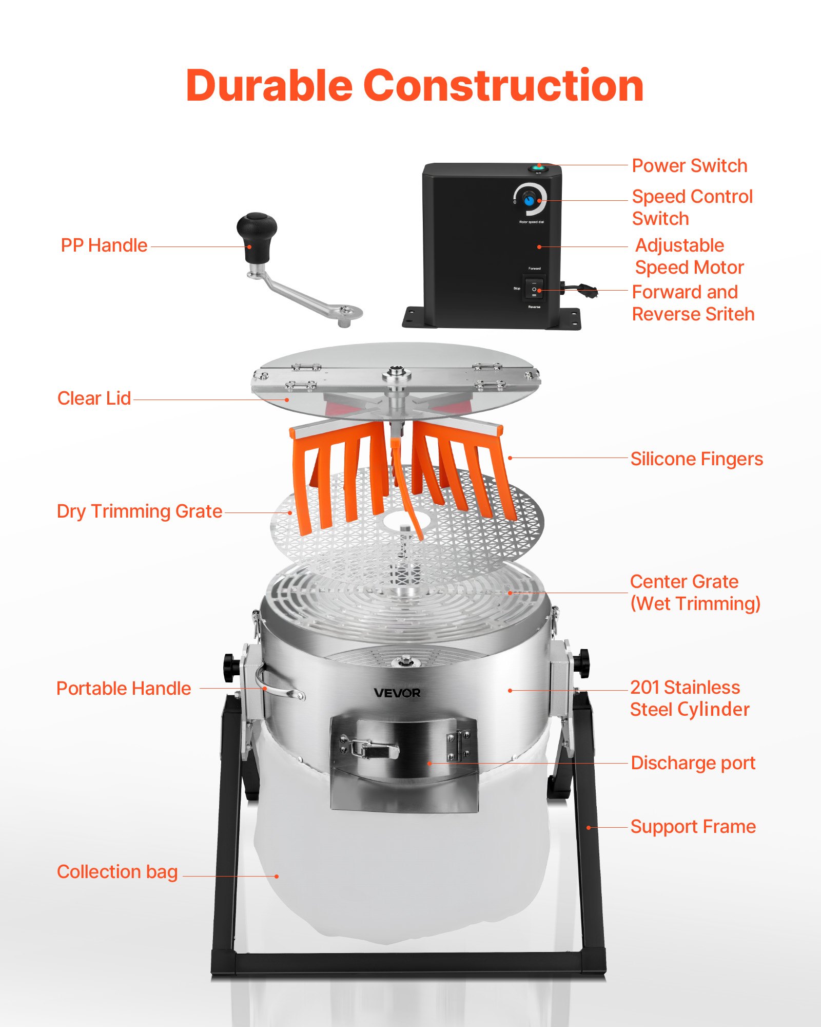 VEVOR Recortadora de Cogollos Eléctrica 370 mm con Cuchilla de Acero Inoxidable Cortador Hidropónico en Seco y Húmedo con Tapa Transparente y Bolsa de Recolección para Brotes, Hierbas Aromáticas