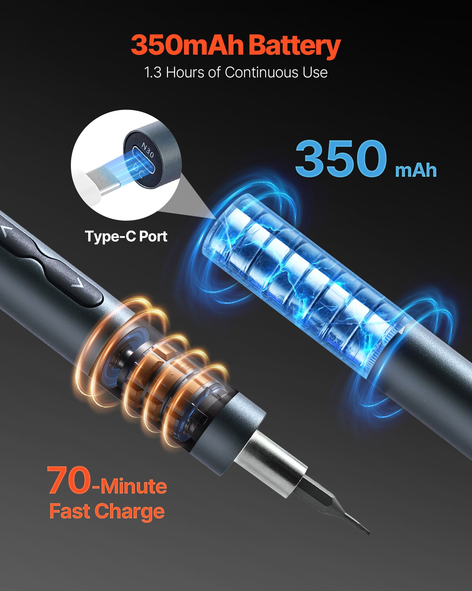 VEVOR Destornillador Eléctrico de Precisión, 48 Puntas Magnéticas, con Caja de Almacenamiento Magnética, Luz LED y Función de Carga Tipo C, a Reparar Celulares y Computadoras Portátiles, 260 RPM