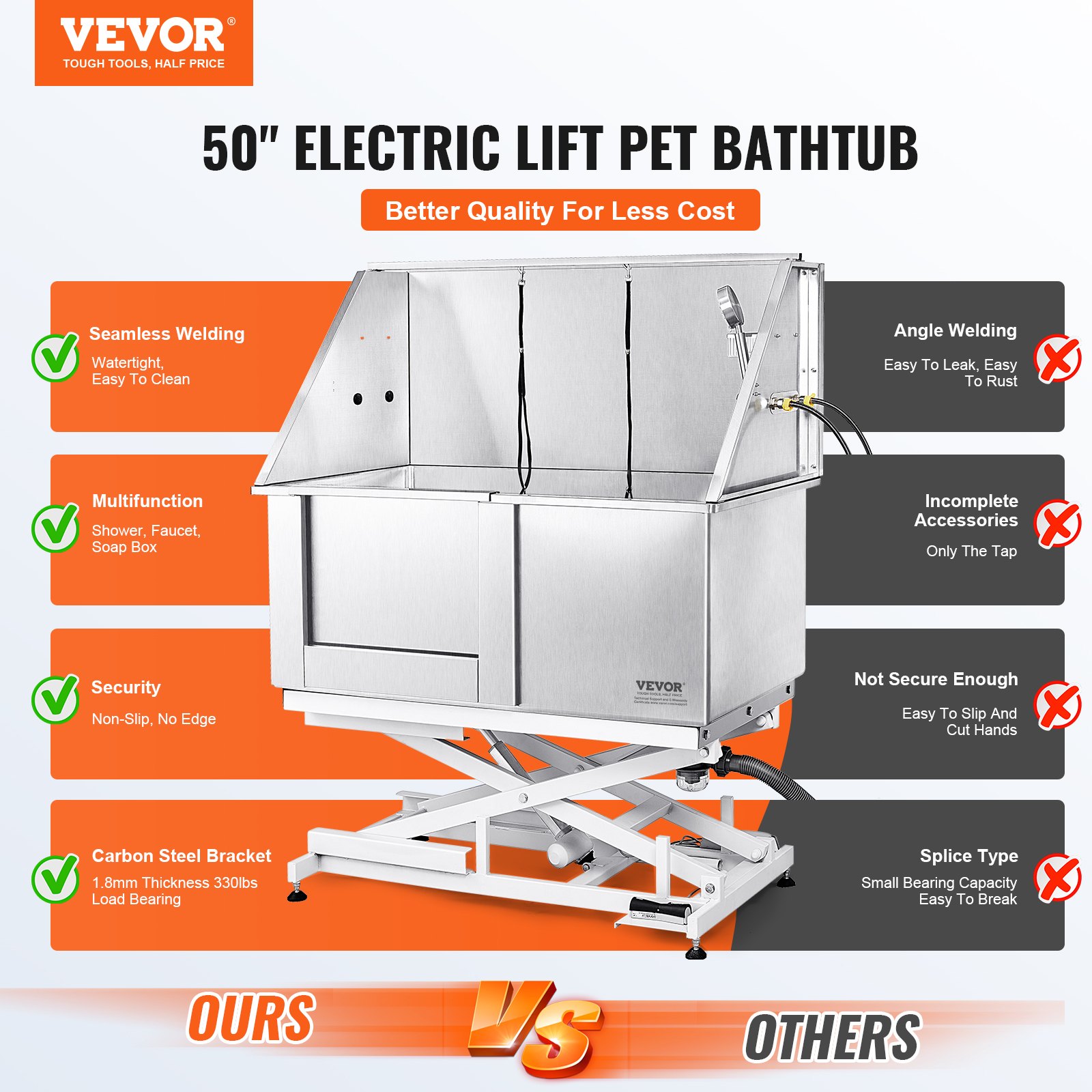 VEVOR Bañera Eléctrica para Peluquería Canina 127 cm Bañera de Acero Inoxidable para Mascotas Perros Gatos con Caja de Jabón, Grifo, Carga de 150 kg Bañera para Mascotas, Hogar, Puerta Izquierda