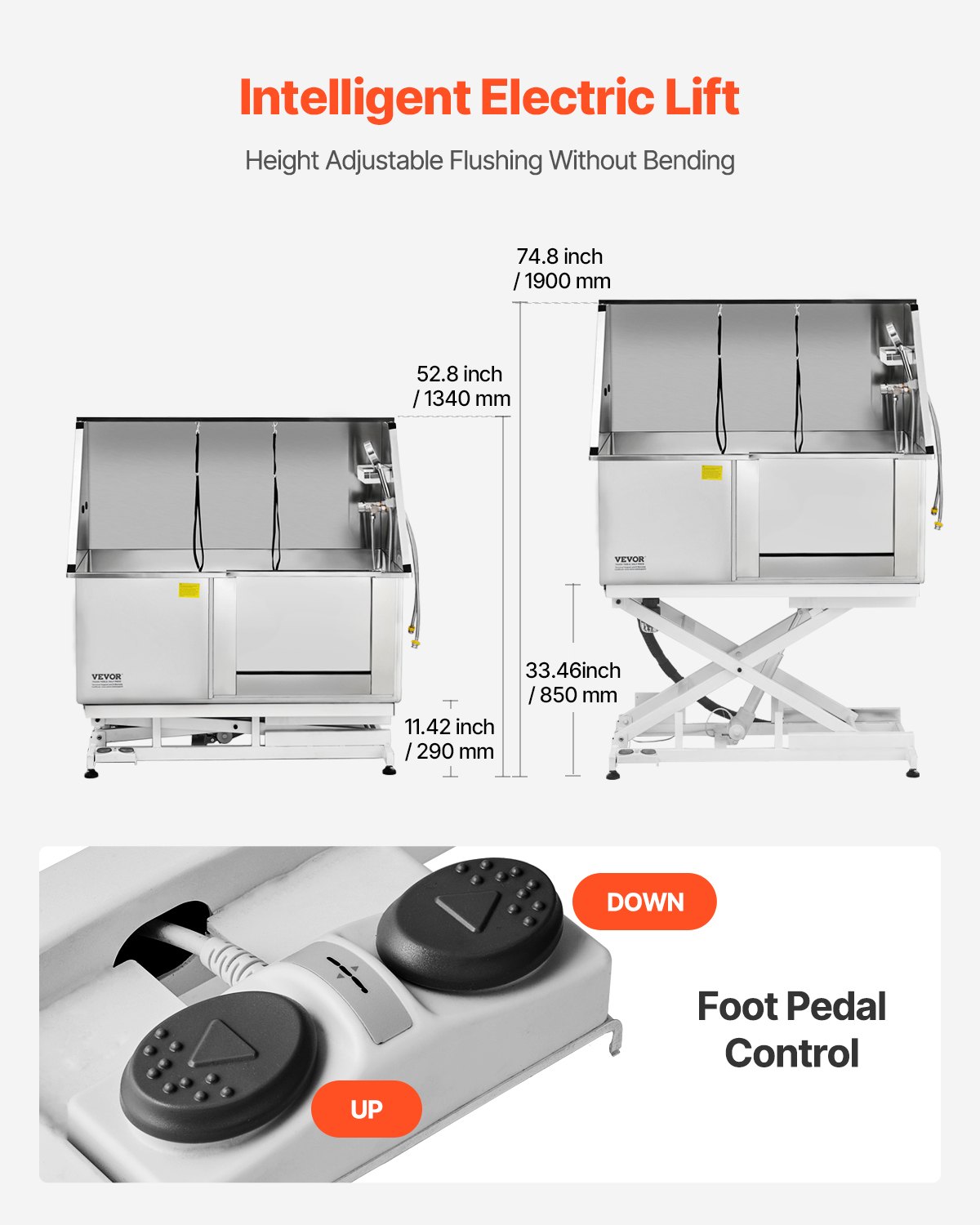 VEVOR Estación de Lavado de Perros con Elevación Eléctrica, Bañera de Acero Inoxidable 127 cm con Filtro de Agua de Polietileno, Grifo y Cabezal de Ducha, Fregadero para Mascotas, Puerta Derecha