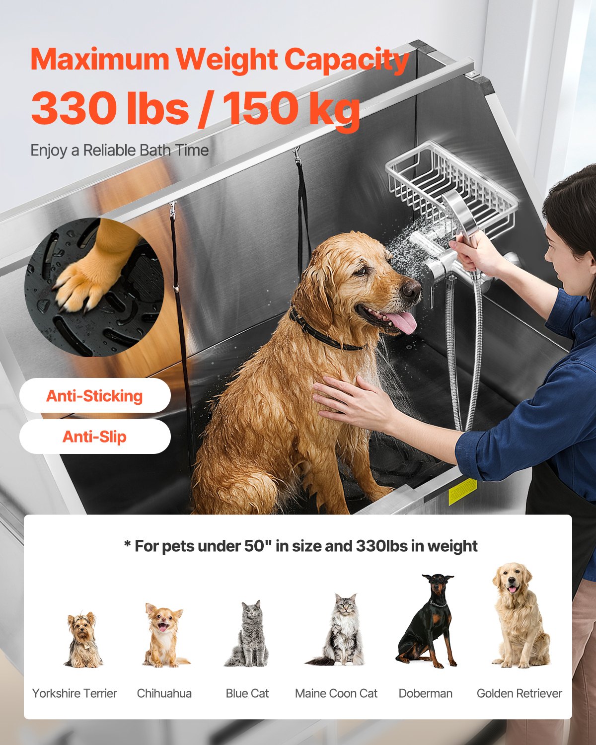 VEVOR Estación de Lavado de Perros con Elevación Eléctrica, Bañera de Acero Inoxidable 127 cm con Filtro de Agua de Polietileno, Grifo y Cabezal de Ducha, Fregadero para Mascotas, Puerta Derecha