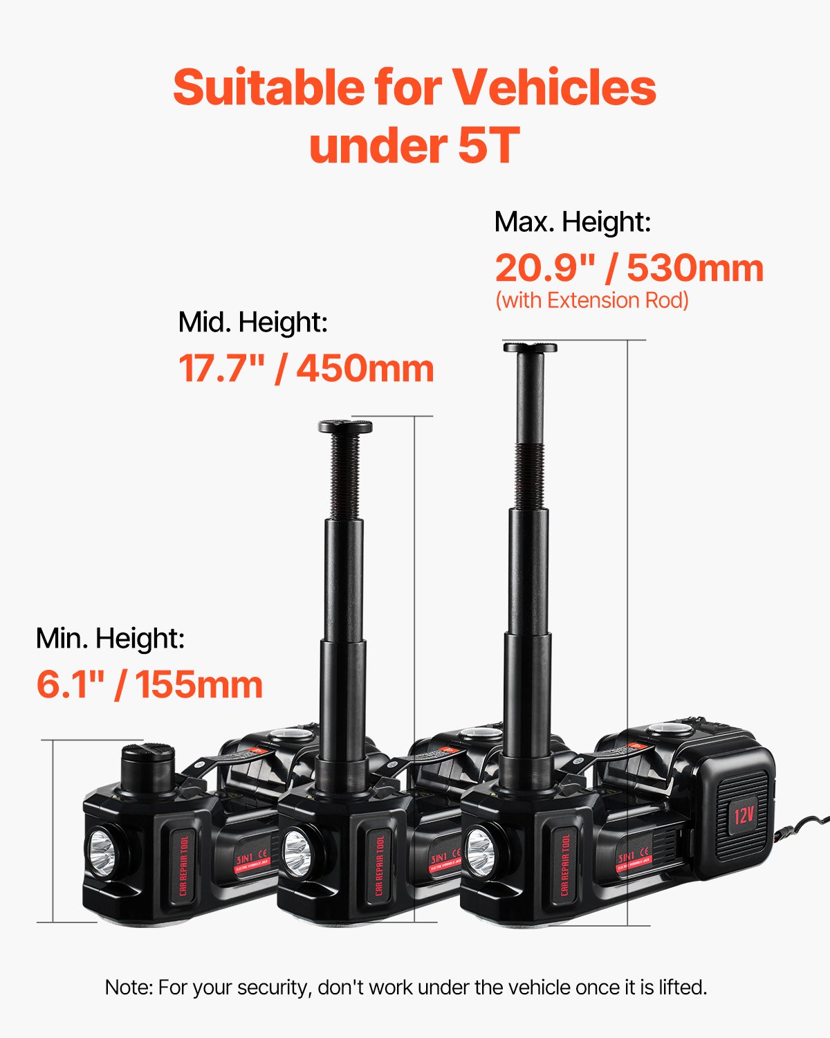 VEVOR Electric Car Jack, Adjustable Portable Scissor Jack (5 t) with Built-in Pump, Tire Change Kit with Impact Wrench & LED Light, Car Jack Set for Sedans, SUVs, and Trucks