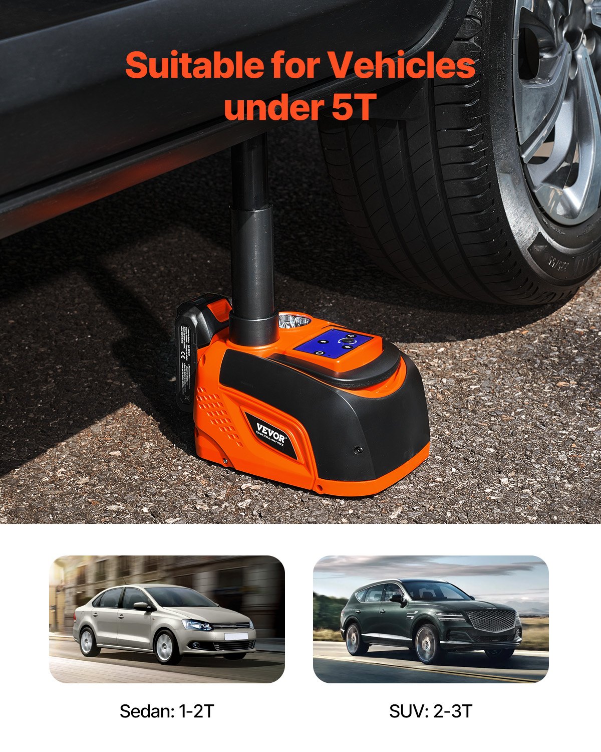 VEVOR Gato Eléctrico para Automóvil, 5 Toneladas, Gato de Tijera Eléctrico Ajustable con Gran Capacidad de Carga, con Luz LED y Control Remoto, para Sedán, SUV, Camión, 230 x 160 x 160 mm, 0-45 ℃