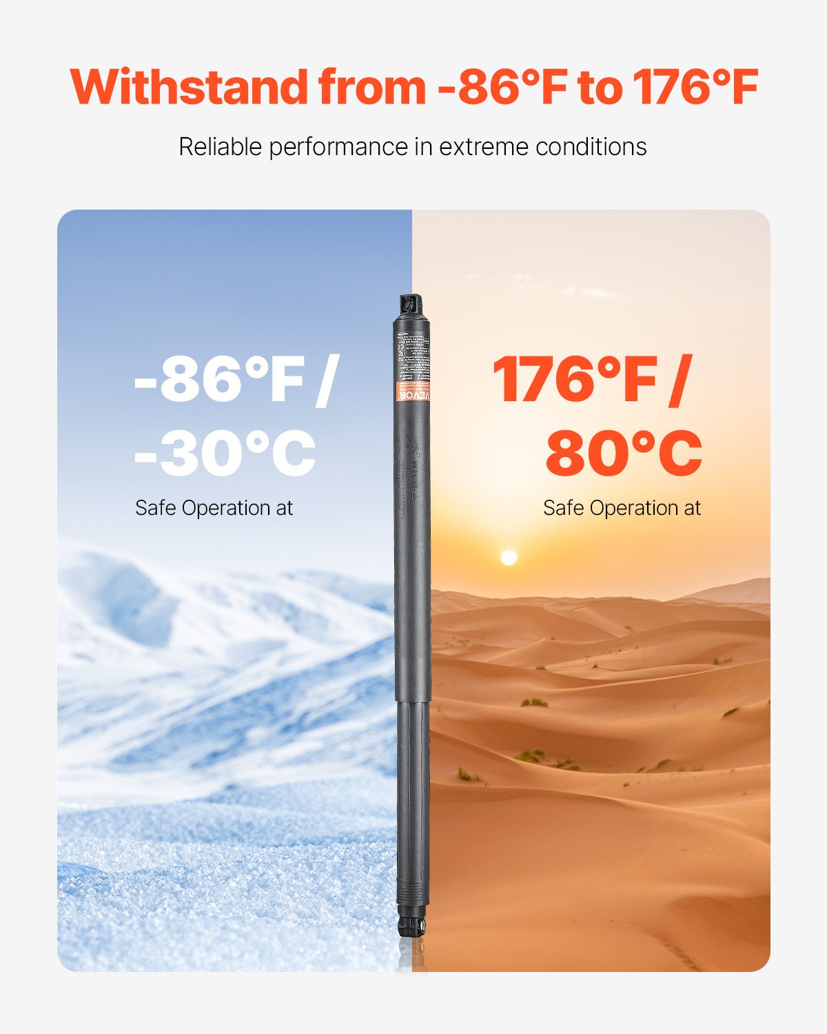 VEVOR 2 x Rear Tailgate Lift Support Left & Right, Compatible with Seat Ateca KH7, KHP 2016-2023, Electric Tailgate Shock Absorber Strut, Replaces OE Number 575827851 575827851A 575827851B