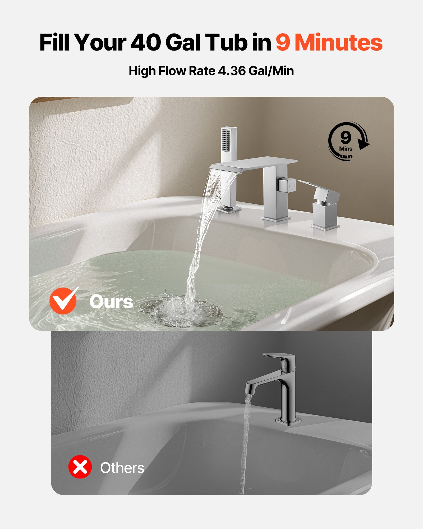 VEVOR Grifo para Bañera Romana de 3 Orificios, con Ducha de Mano y 1 Manija, de Acero Inoxidable Cepillado, de Alto Caudal y con 2 Opciones de Caudal, para Montaje en Techo, 220 x 190 x 98 mm