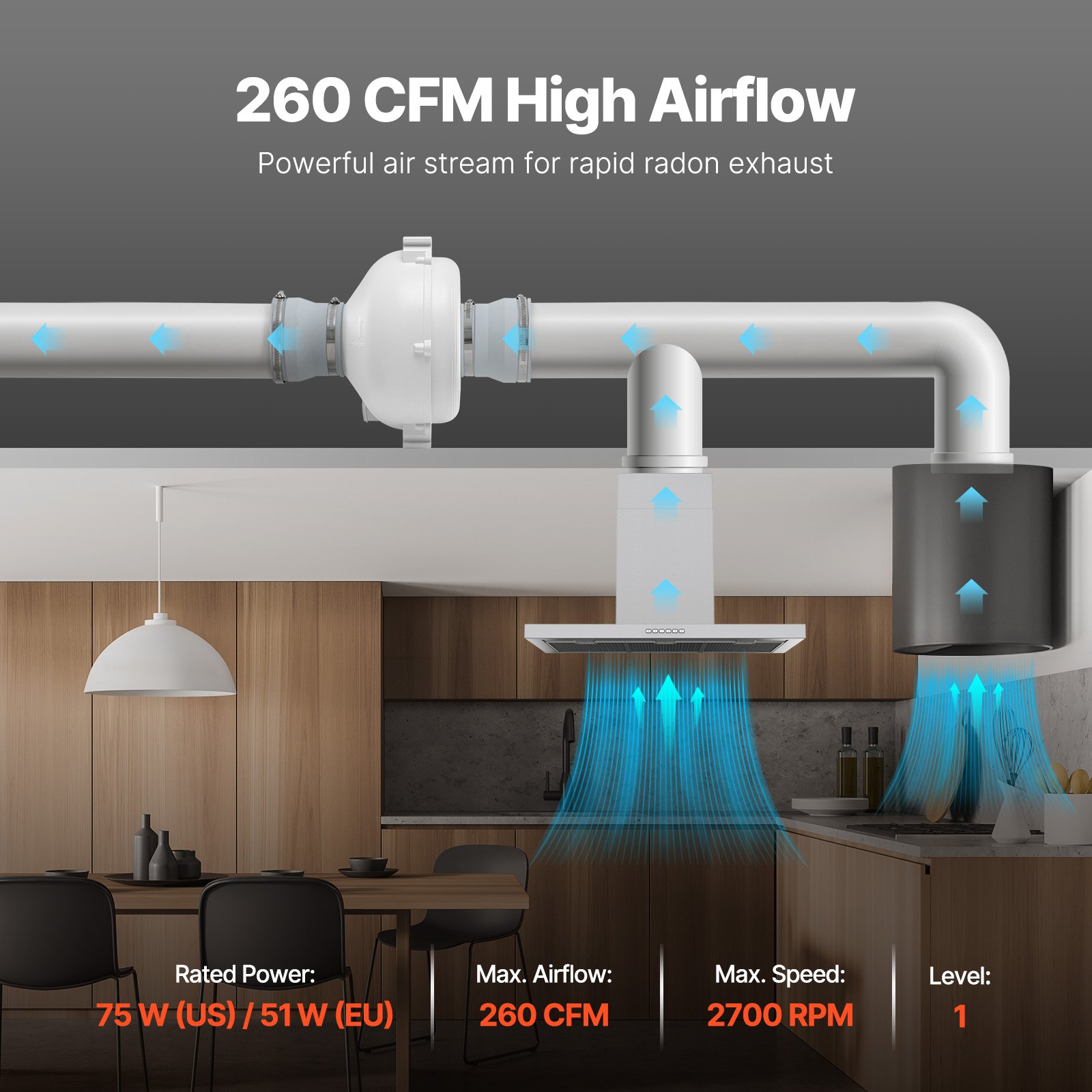 VEVOR Sistema de Ventilación para Mitigación de Radón Silencioso, Kit de Mitigación Radón 260 CFM con 2 Acopladores, Resistente al Agua, Ventilador de Conducto en Línea Eléctrico, 305 x 320 x 235 mm