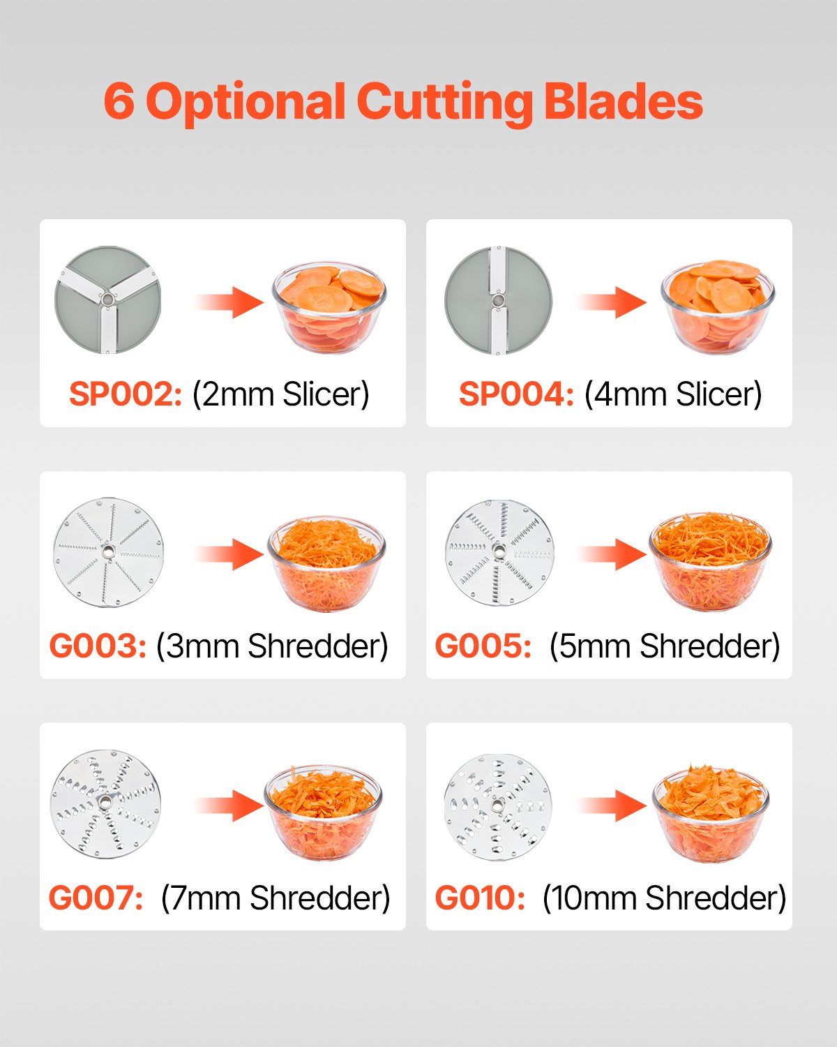 VEVOR Food Processor Vegetable Slicer Vegetable Shredder 2 Feeding Openings, Slicer made of food-grade stainless steel with 6 removable blades, 3/5/7/10 mm Grater, 2/4 mm Slicer, for vegetables and fruit