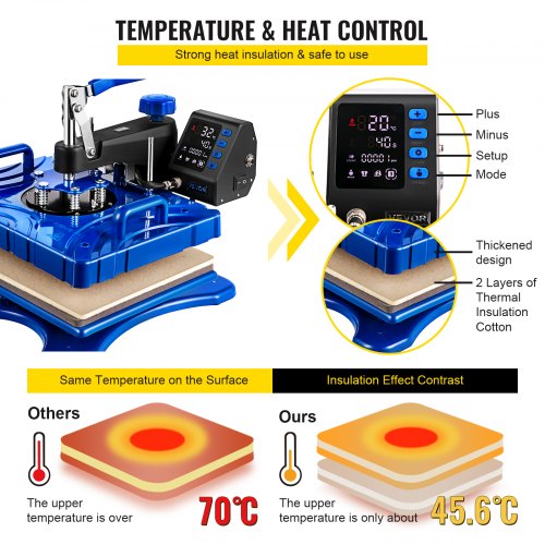 VEVOR Prensa de Calor 6 en 1 de 38 x 30 cm, Máquina de Prensa de Calor para Taza 200 ℃, Máquina de Sublimación de Transferencia de Calor con Pantalla LED Digital 50 Hz Calentamiento de Doble Tubo