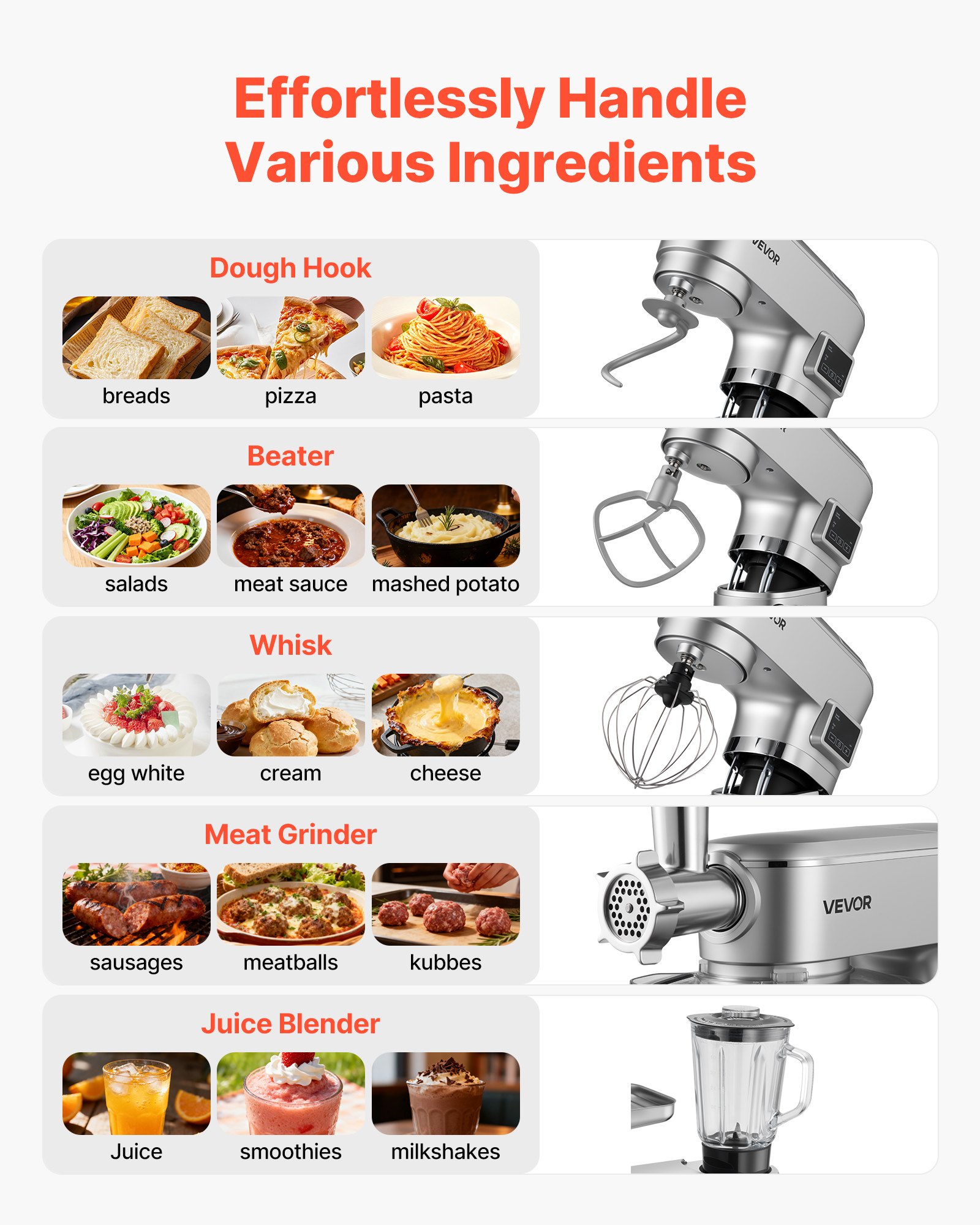 VEVOR Procesador de Alimentos Eléctrico Multifuncional de 1500 W, con Bol de Acero Inoxidable 5,7 L y Bol para Mezclar 1,5 L, 6 Velocidades + P, Gancho para Amasar, Batidor de Varillas y el Plano