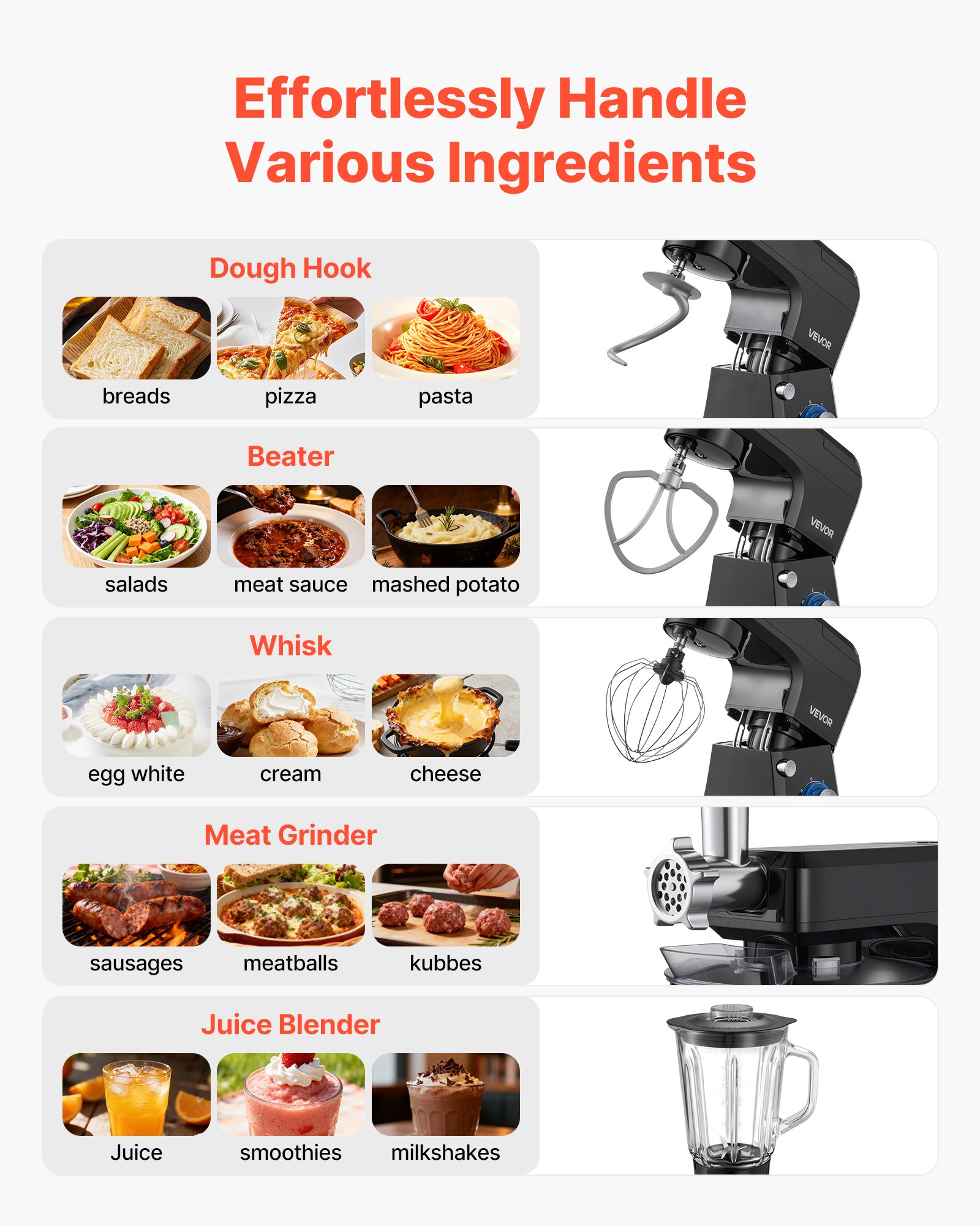 VEVOR Procesador de Alimentos Eléctrico Multifuncional, 1500 W, Bol de Acero Inoxidable 7,8 L y Bol para Mezclar 1,5 L, con 6 Velocidades + P, Gancho para Amasar, Batidor de Varillas y El Plano