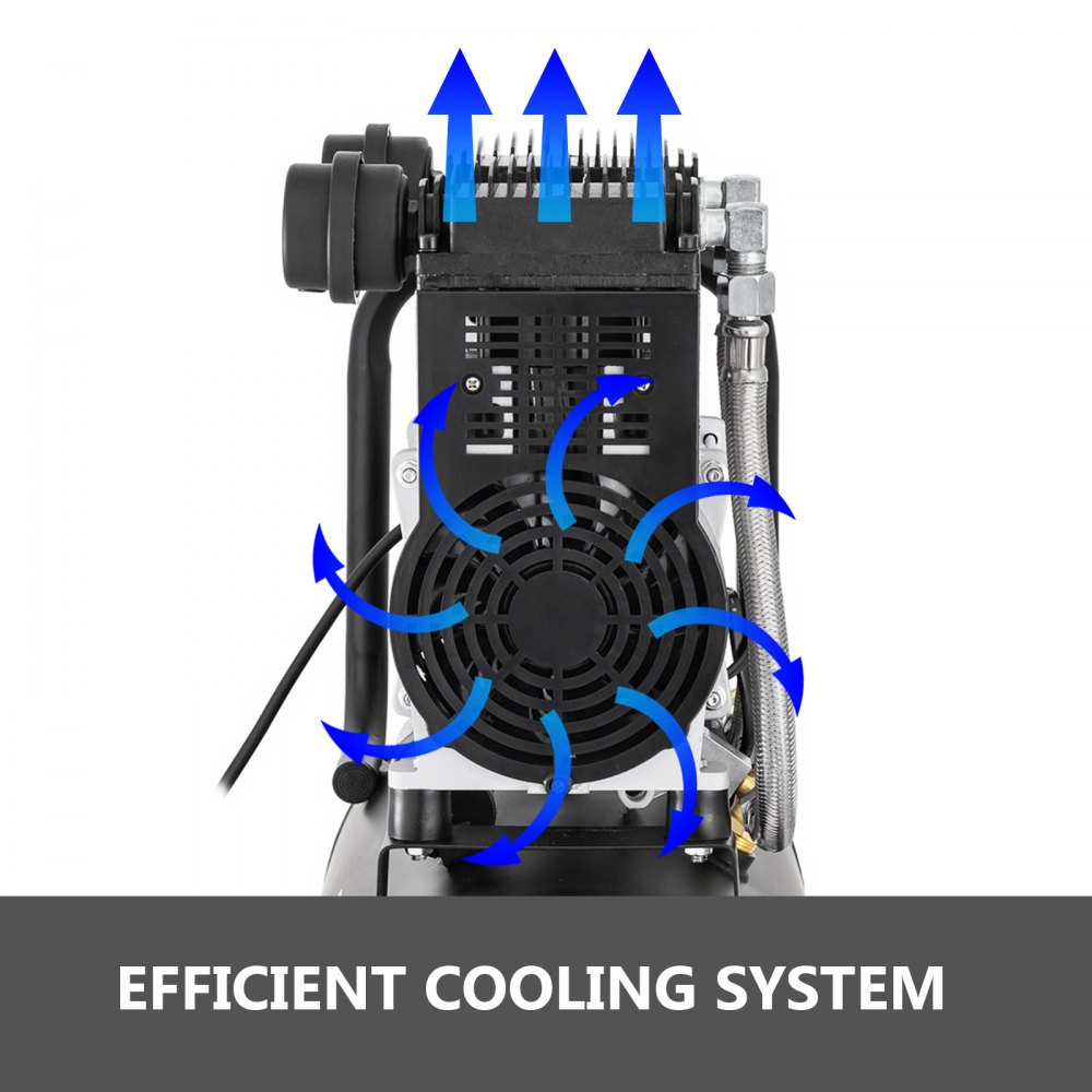 Compresor De Aire Sin Aceite 1500w 50 Litros 250 L/min Portátil Silencioso