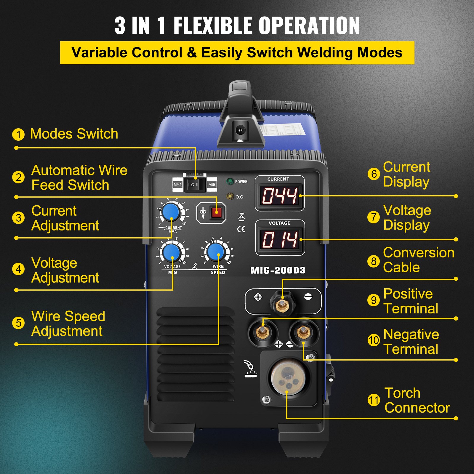 VEVOR Soldadora Inversora, Multifunción Combo 3 en 1 Soldadora MIG, TIG y STICK / MMA, 1 Fase 220 V ± 10% 30 - 120A IP21S Máquina de Soldadura TIG Inverter con Panel de Monitor LCD para Soldar Acero