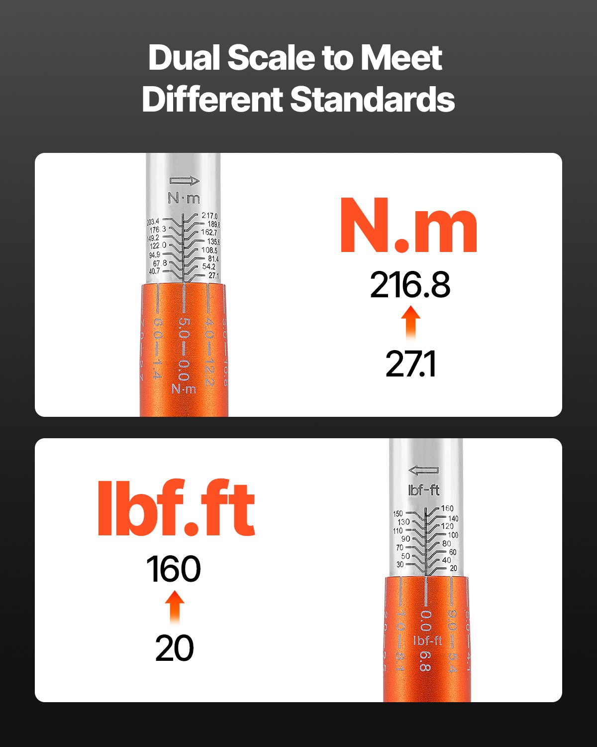 VEVOR Click Torque Wrench Set (Adjustable) with 1/2 Inch Drive 271-216.8 Nm, Two-Way Torque Wrench Set with Dual-Range Scales, 72 Teeth ±3% High Precision for Car Repair