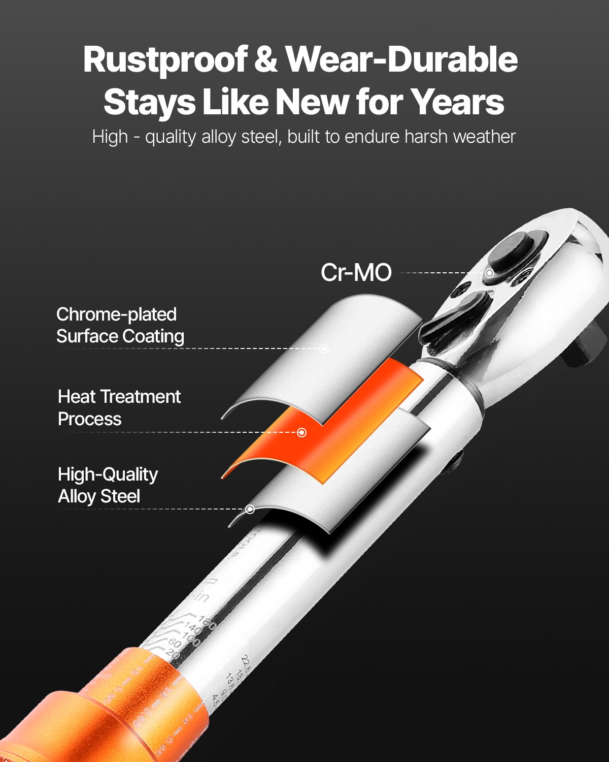 VEVOR Juego de Llaves Dinamométricas de Clic Accionamiento de 1/4" 2,3-22,6 Nm 72 Dientes Escalas de Doble Dirección y Doble Rango con Vasos para Puntas y Barra de Extensión, Color Naranja