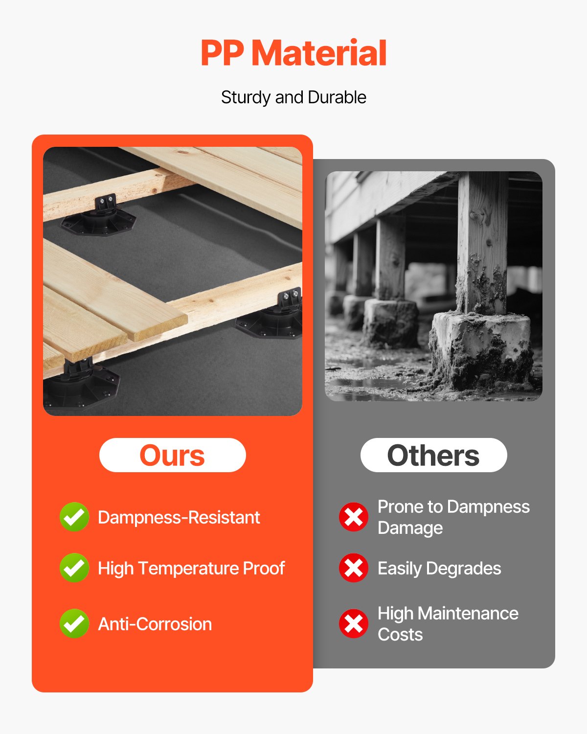 VEVOR Bloques de Terraza 24 Unidades, Carga de 907,18 kg, Pedestal de Plástico, Elevación de 30 a 60 mm, Altura Ajustable para Base de Cobertizo, para Madera, Hormigón y Metal, 164 x 164 x 58 mm