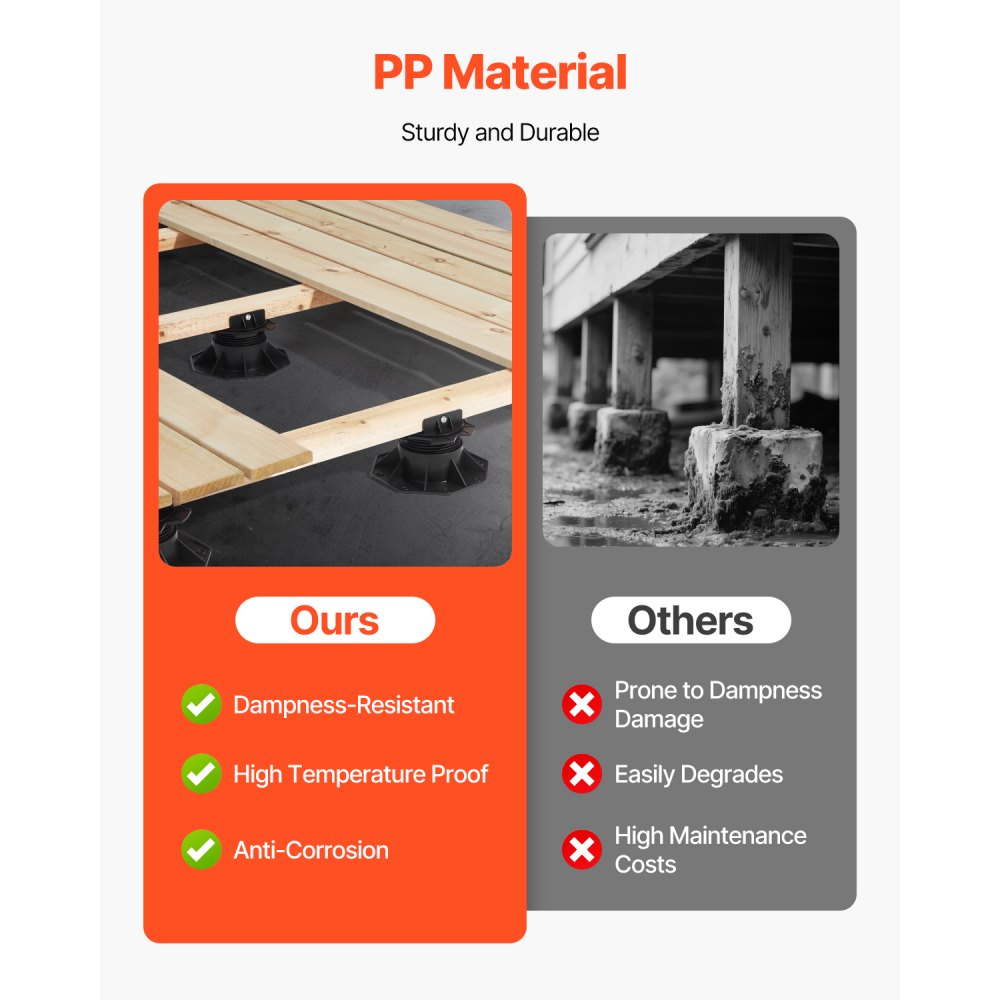 VEVOR Bloques de Terraza 24 Unidades, Carga de 907,18 kg, Pedestal de Plástico, Elevación de 60 a 135 mm, Altura Ajustable para Base de Cobertizo, para Madera, Hormigón y Metal, 202 x 202 x 85 mm