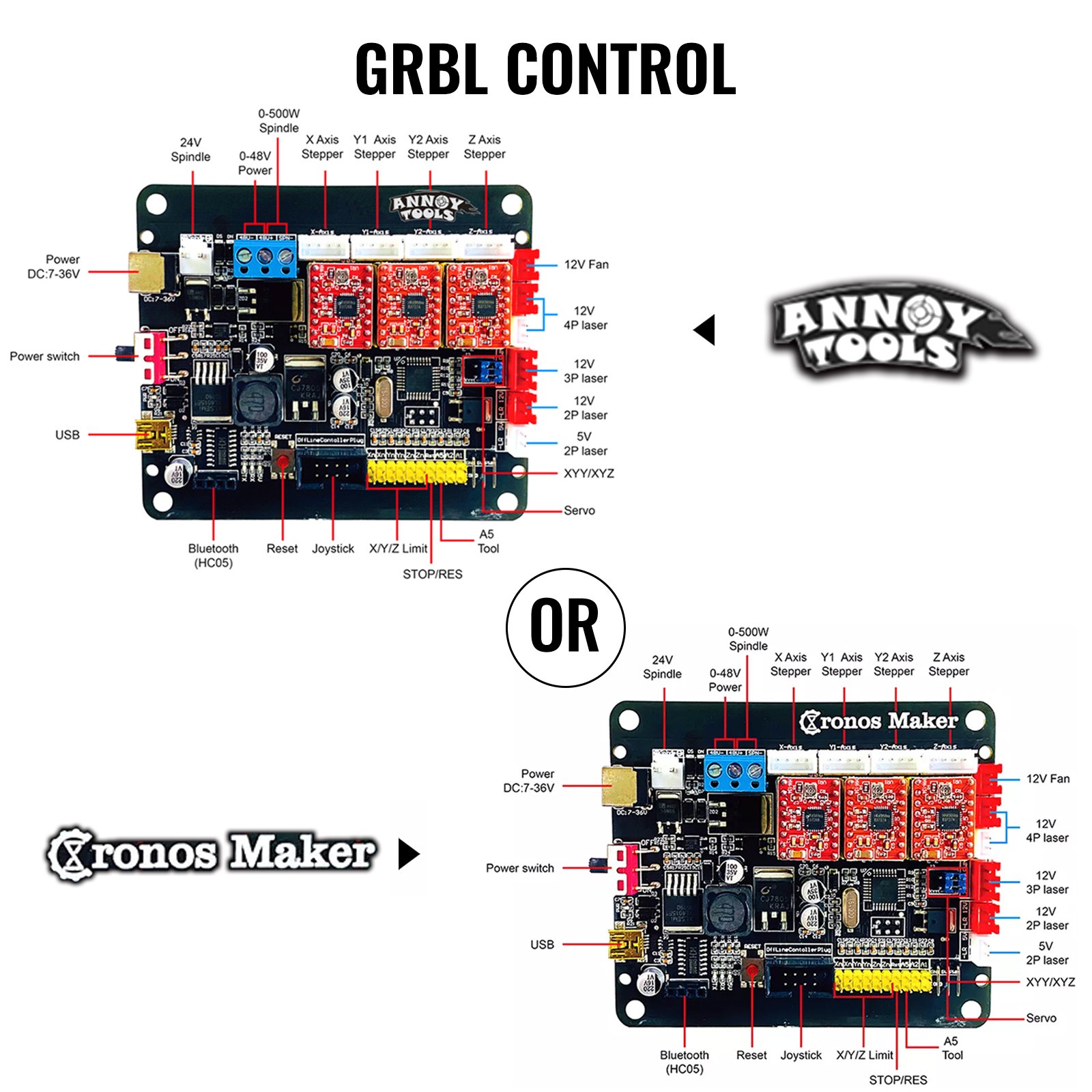 1610 Cnc Router Kit 500mw Máquina De Grabado Láser Controlador Sin Conexión