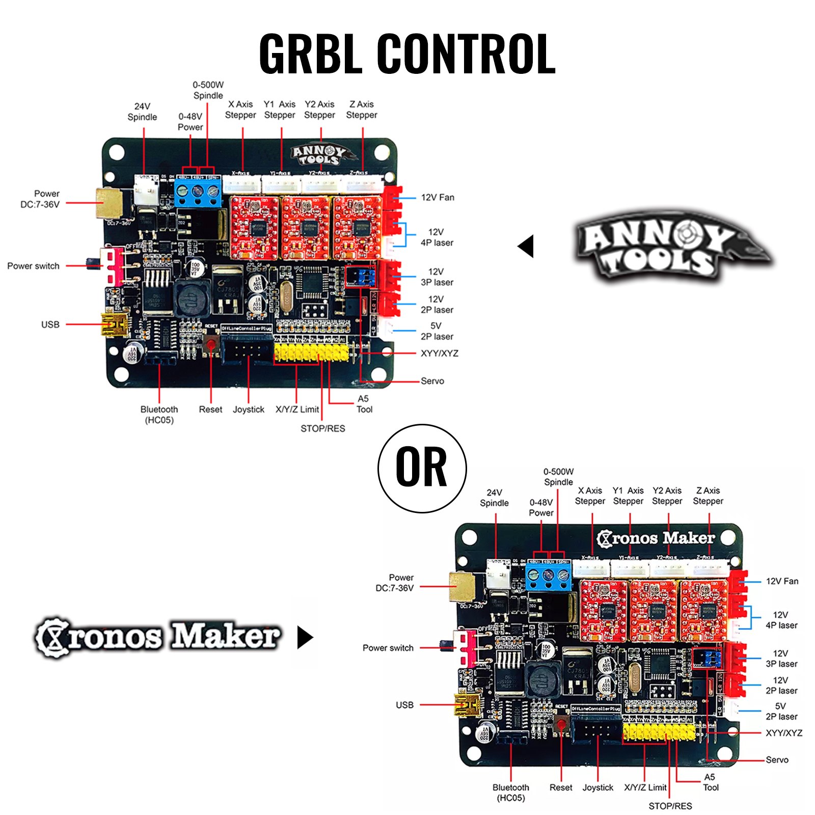 VEVOR Fresadora CNC 2418 Máquina de Grabado de 3 Ejes Fresadora Kit de Enrutador CNC 500mw Láser USB y Control Sin Conexión