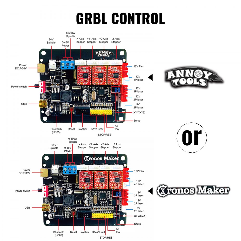 Máquina De Grabado De 3 Ejes Cnc 2418 5500mw Kit De Router Grbl Para Madera Pvc
