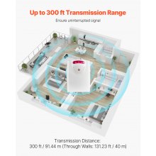 VEVOR Sistema de Alarma de Cama para Adultos Mayores con Buscapersonas 35,6x76cm