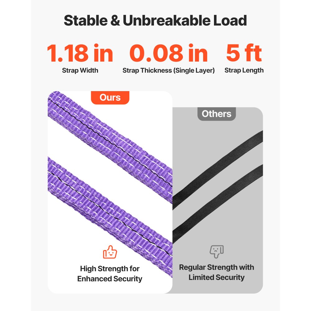 VEVOR Eslingas de Elevación, Eslingas de Poliéster de Doble Rama con Gancho, 2 T, 1,5 m de Longitud, Correa de Aparejo Resistente, para Motores, Grúas, Polipastos y Camiones, 1705 x 155 x 20 mm