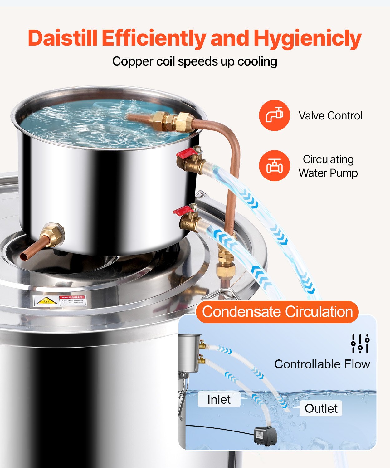 VEVOR 50L Stainless Steel Water Alcohol Distillation System with Copper Coil, Home Brewing Refining Fermentation Kit with Thermometer and Pump, for Wine, Whiskey, Brandy, Silver