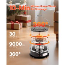 VEVOR Calentador de Queroseno de 2640 W, Portátil, No Eléctrico, 2 en 1, con Altura y Llama Ajustables, Acero Laminado en Frío, para Interiores, Exteriores, Camping y Garajes, 315 x (340-430) mm