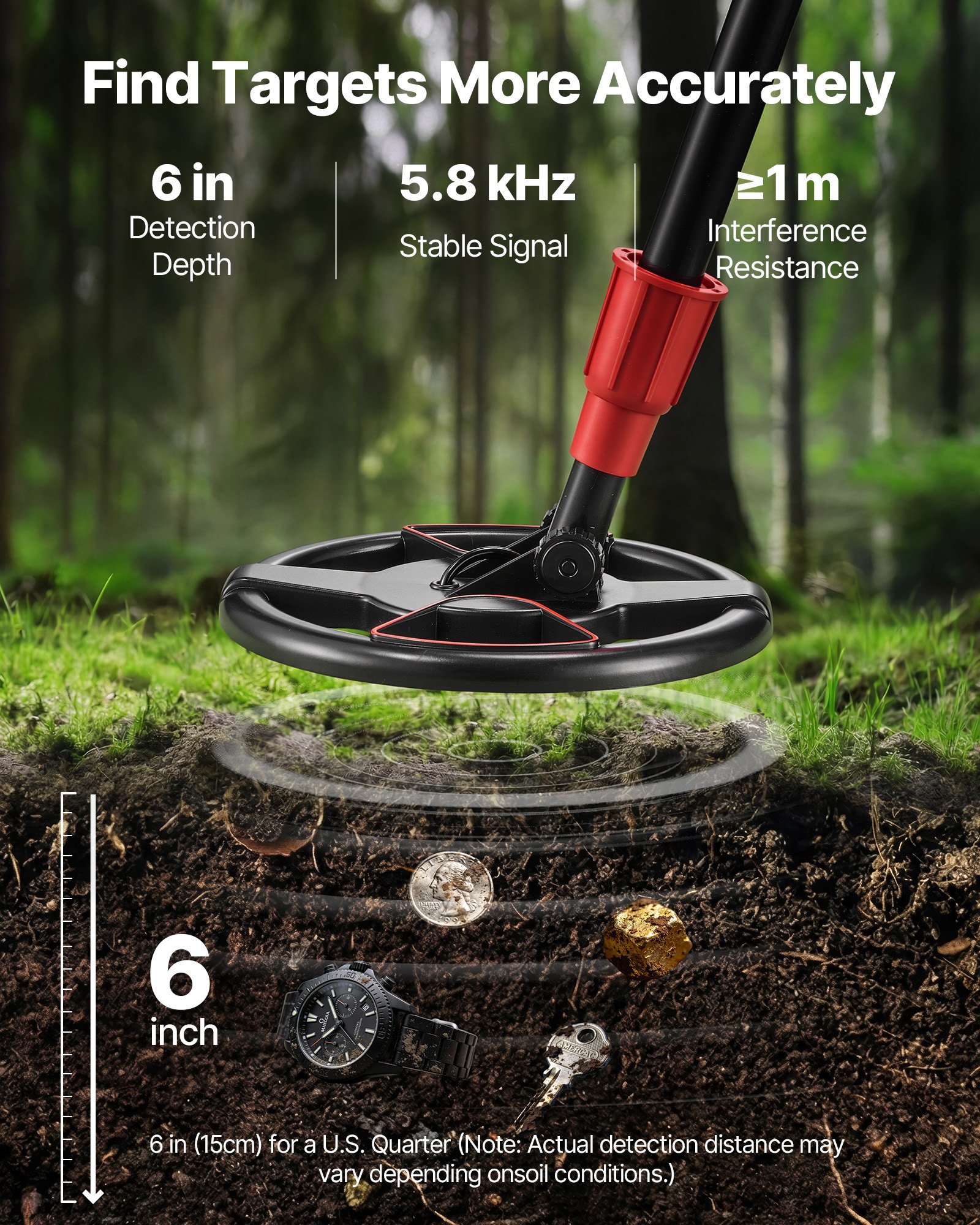VEVOR Detector de Metales 152,4 mm Ligero con Pantalla de Detección, Bobina de Búsqueda de 152,4 mm Resistente al Agua IP68, Detector para Metales Precisión Alta para Exploración de Monedas, Oro