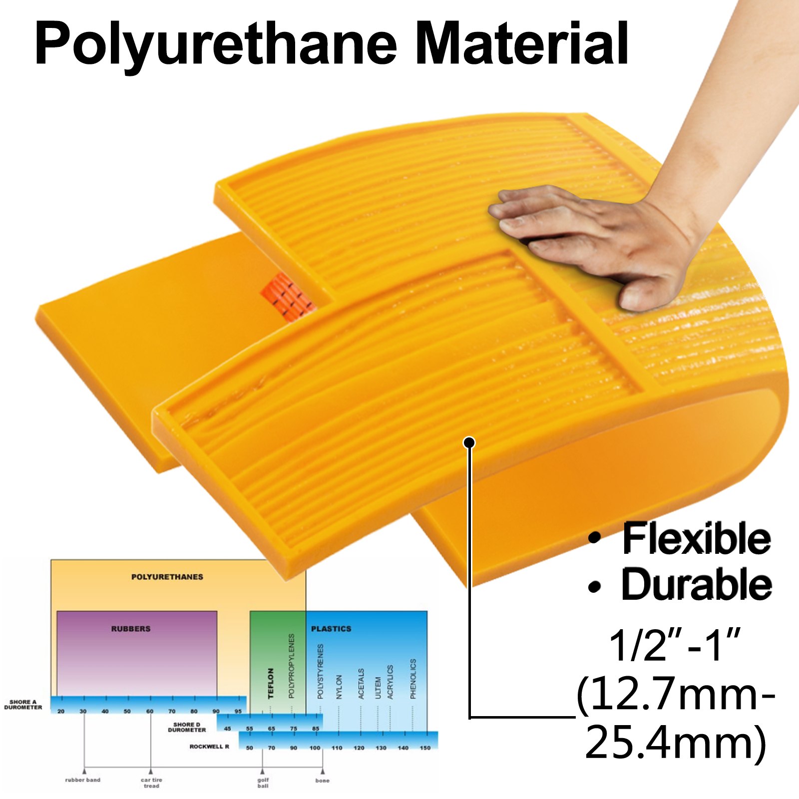 Vevor Molde Para Suelo Estampado Cemento Sintético Madera Textura Sello 56x14cm
