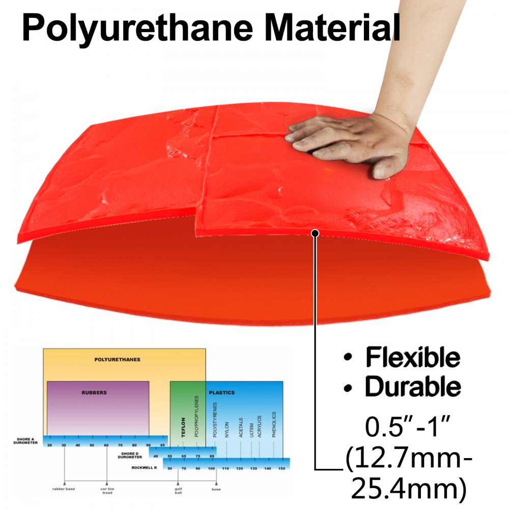 Vevor Moldes De Hormigón Impreso Poliuretano 60,9 X 60,9 Cm 12 - 25 Mm 1 Pieza