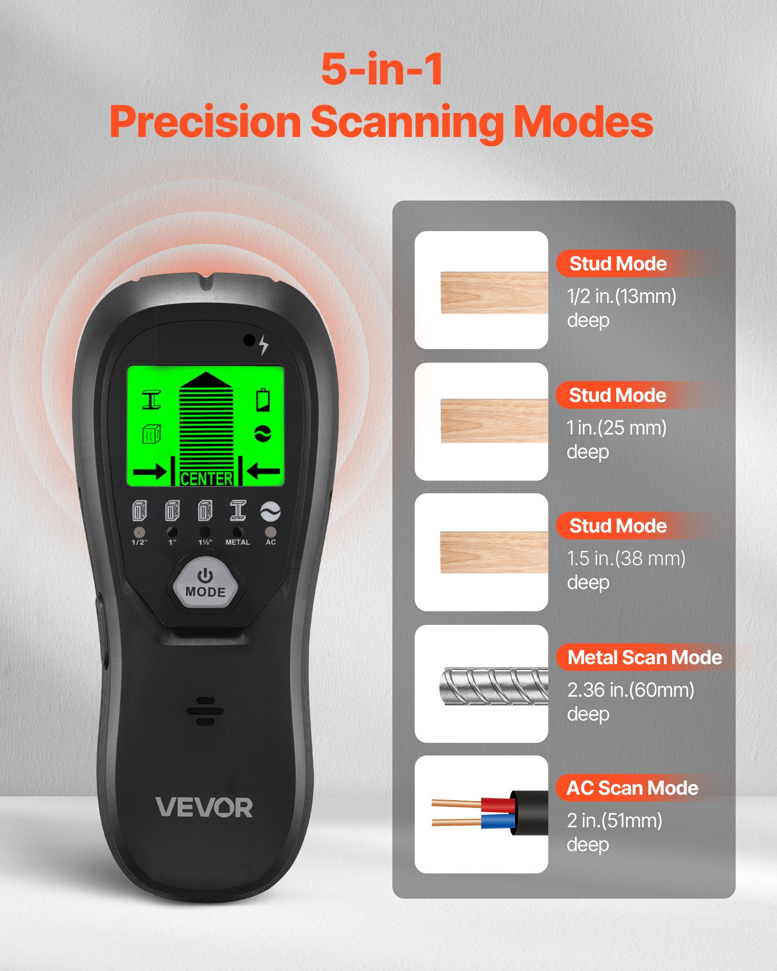 VEVOR Detector Electrónico de Vigas de Pared 5 en 1, con Sensor Inteligente, Pantalla LCD de Alta Definición y Alarma Sonora, Vigas Metálicas y Cables Eléctricos, Color Negro, 170 x 72 x 37 mm
