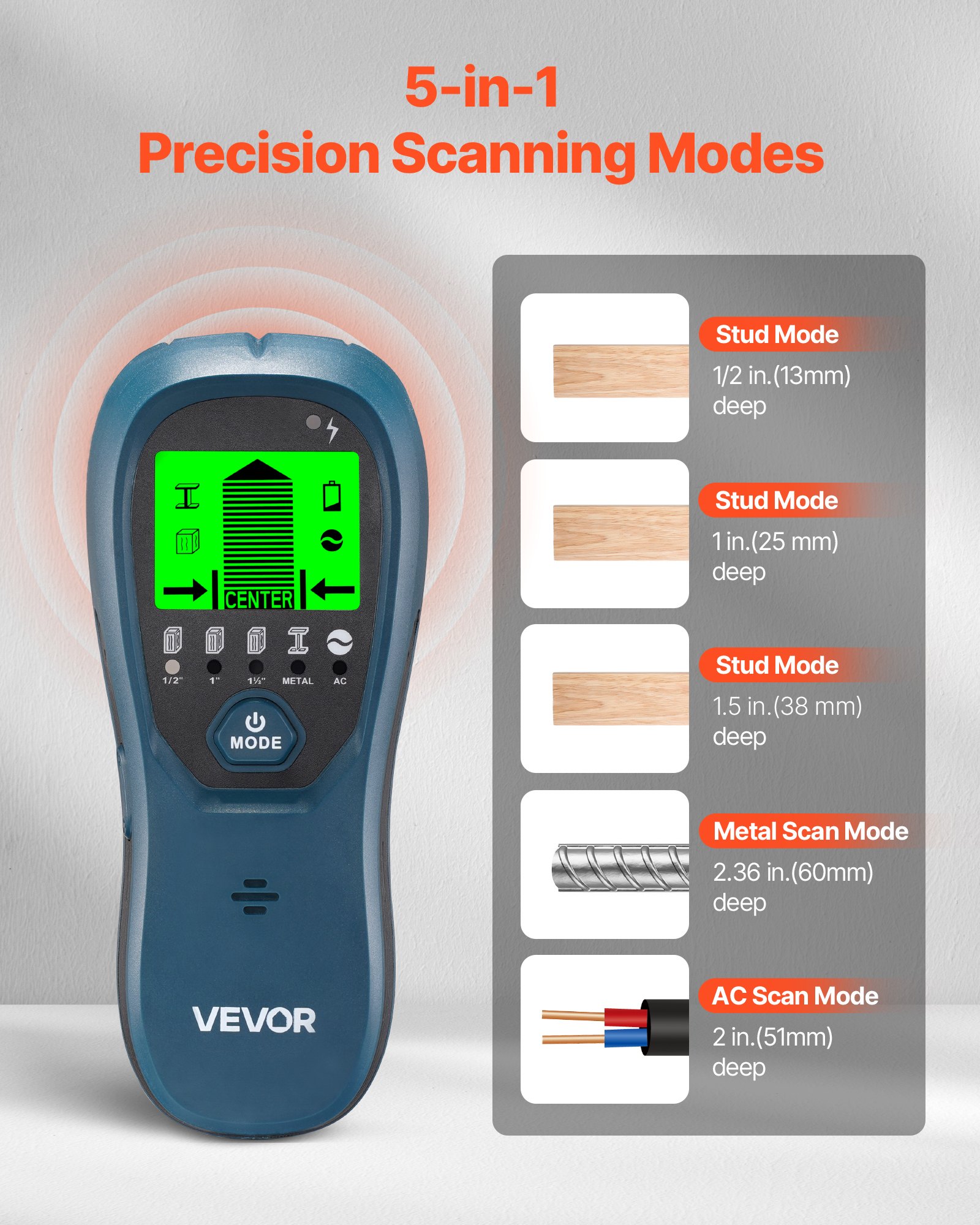 VEVOR Detector de Vigas Electrónico de Pared 5 en 1, con Sensor Inteligente, Pantalla LCD de Alta Definición y Alarma Sonora, Vigas Metálicas y Cables Eléctricos, Color Azul, 170 x 72 x 37 mm