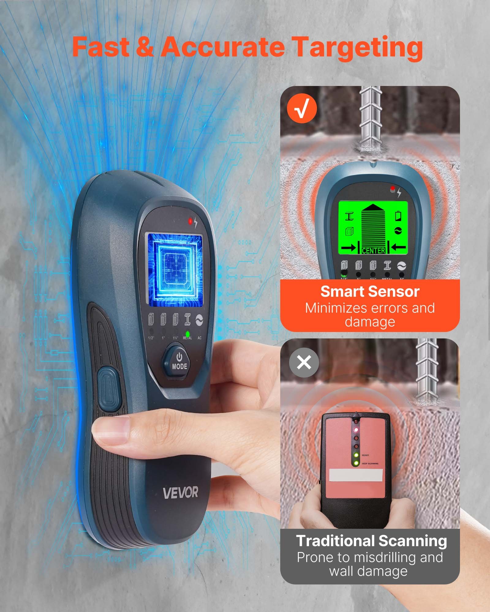 VEVOR Detector de Vigas Electrónico de Pared 5 en 1, con Sensor Inteligente, Pantalla LCD de Alta Definición y Alarma Sonora, Vigas Metálicas y Cables Eléctricos, Color Azul, 170 x 72 x 37 mm