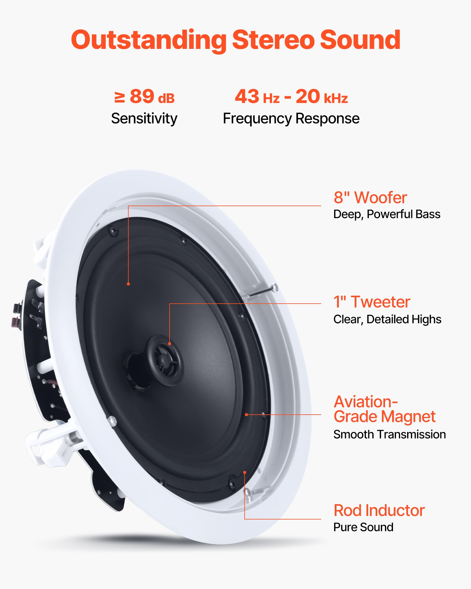 VEVOR Altavoces de Techo 203,2 mm 1 Par, Sistema de Altavoces para Techo, Potencia Máxima de 150 W, Sonido Hi-Fi, Montaje Empotrado, para Sala de Estar, Cine en Casa, Comedor, Balcón Cubierto