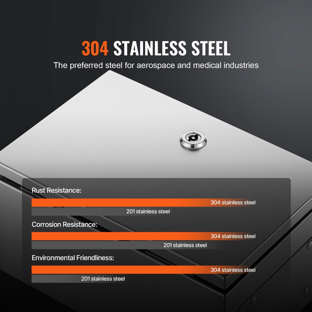 Vevor Caja Distribución Eléctrica Con Protección Ip65 Tamaño 300 X 200 X 150 Mm