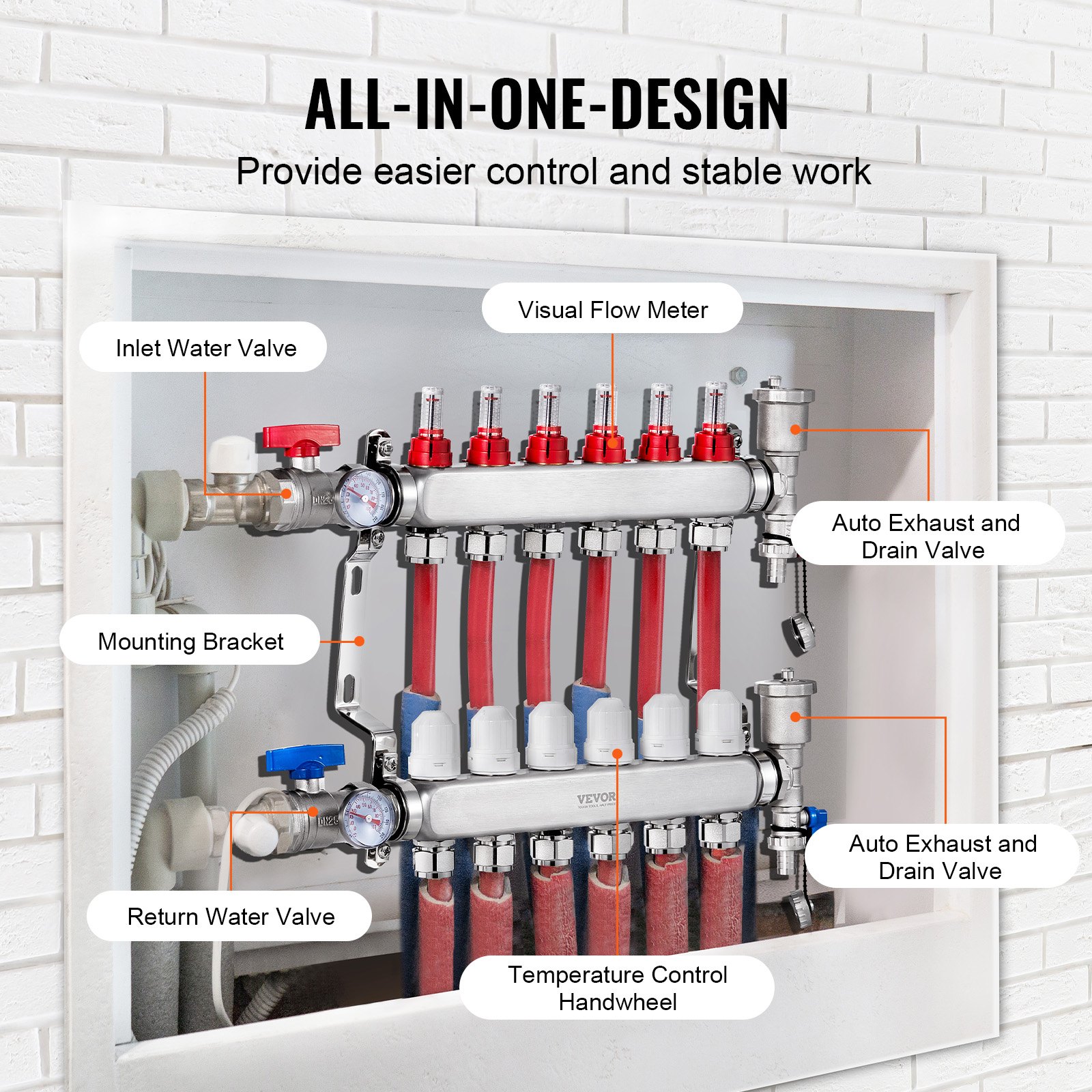 Colector de calor radiante de 6 derivaciones VEVOR, colector de tubería PEX de 1/2", colector PEX de acero inoxidable para calefacción por suelo radiante hidrónico, kit de colector PEX de calor radiante con adaptadores de 1/2" incluidos