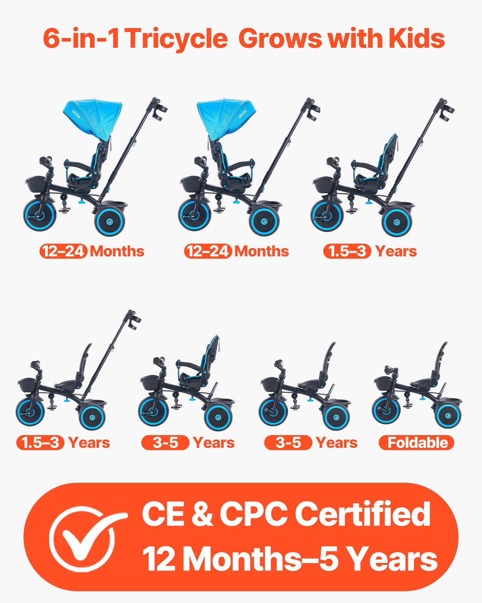 VEVOR Triciclos para Niños de 1 a 5 Años, Triciclo Infantil con Manillar de Empuje para Padres, Capota, Asiento Ajustable, Espacio de Almacenamiento, Cuadro de Acero al Carbono, Azul y Negro