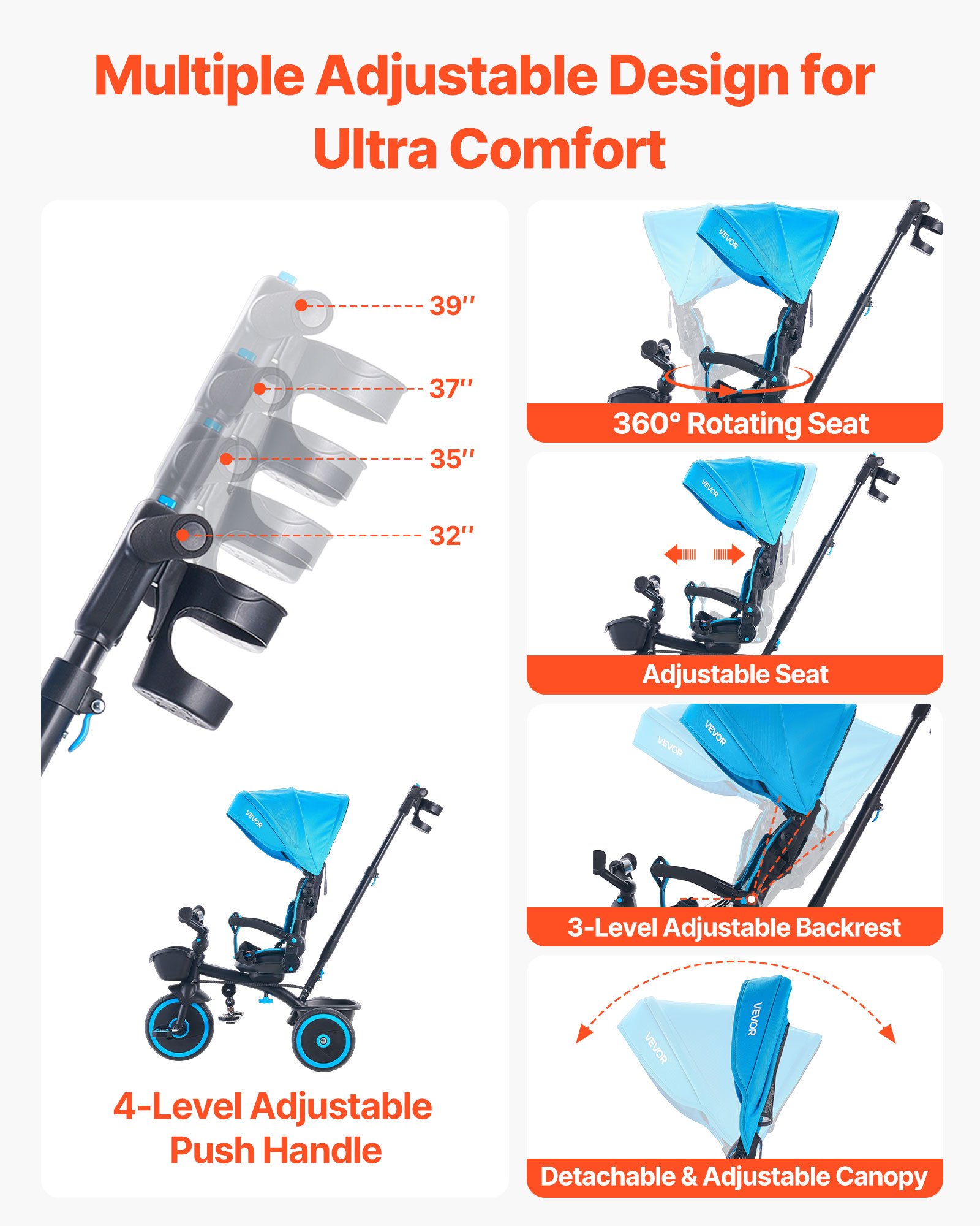 VEVOR Triciclos para Niños de 1 a 5 Años, Triciclo Infantil con Manillar de Empuje para Padres, Capota, Asiento Ajustable, Espacio de Almacenamiento, Cuadro de Acero al Carbono, Azul y Negro