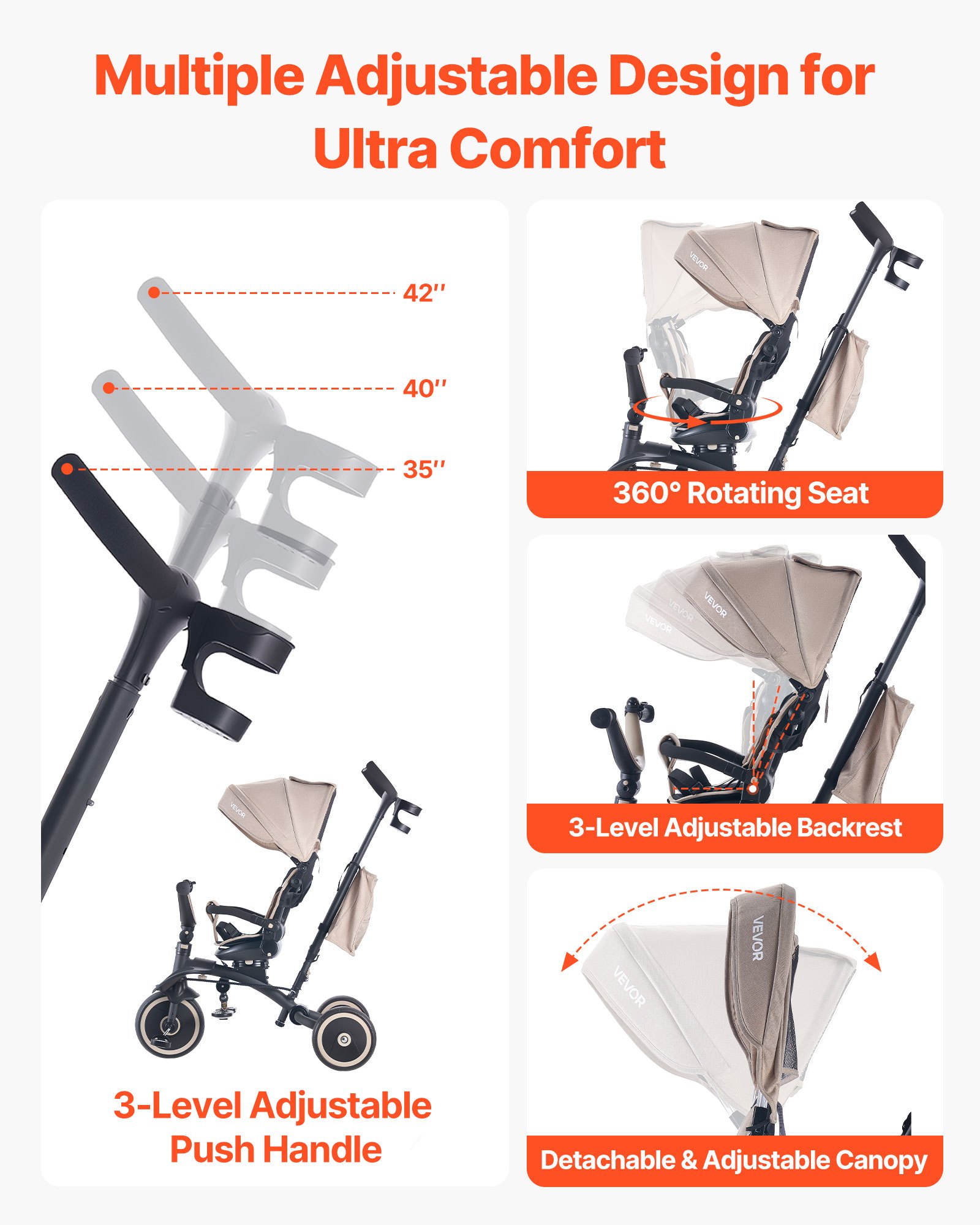 VEVOR Triciclos Plegable para Niños de 1,5 a 5 Años, Triciclo Infantil con Manillar de Empuje, Capota, Asiento Giratorio, Espacio de Almacenamiento, Cuadro de Acero al Carbono, Caqui y Negro