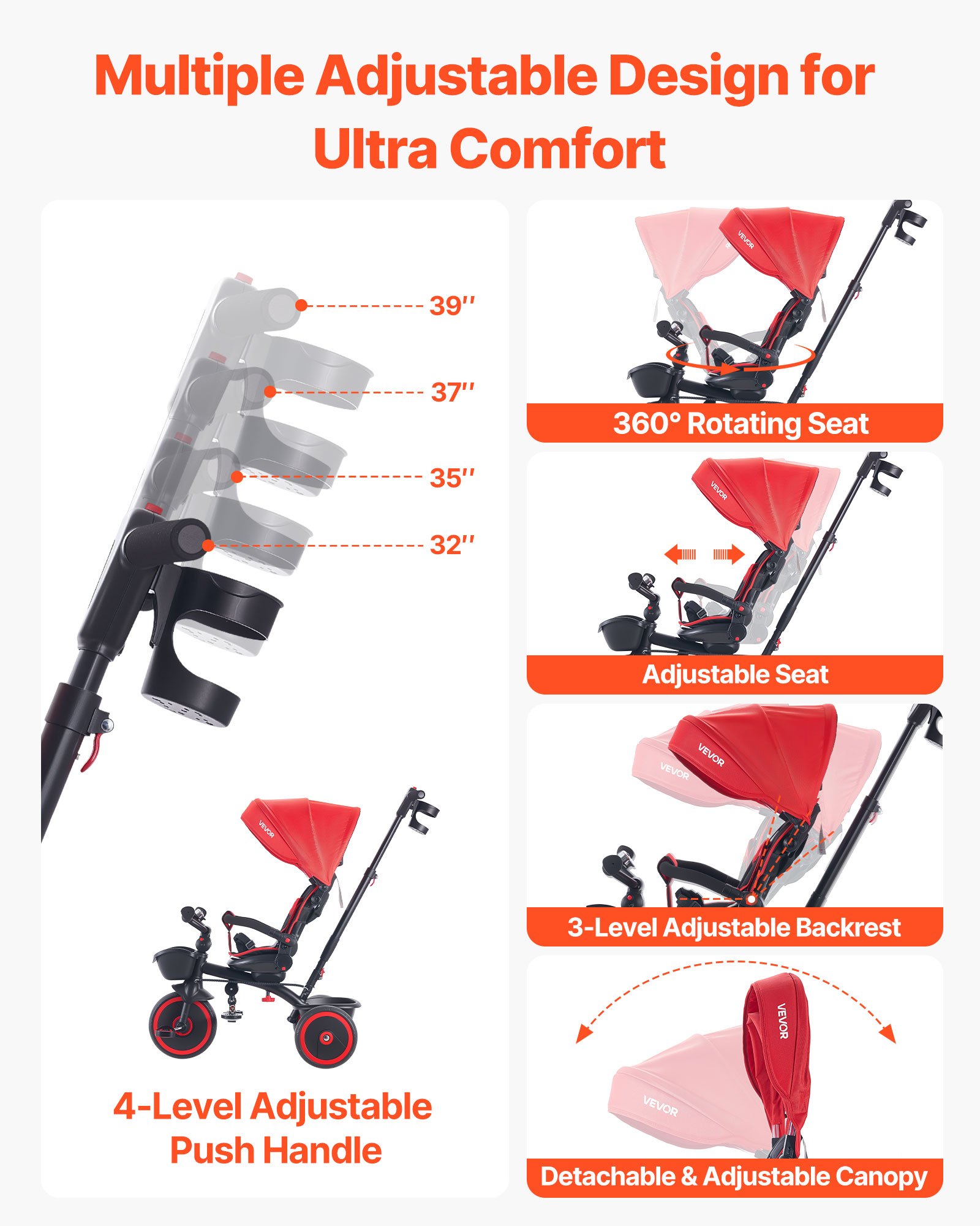 VEVOR Triciclos para Niños de 1 a 5 Años, Triciclo Infantil con Manillar de Empuje para Padres, Capota, Asiento Ajustable, Espacio de Almacenamiento, Cuadro de Acero al Carbono, Rosa y Negro