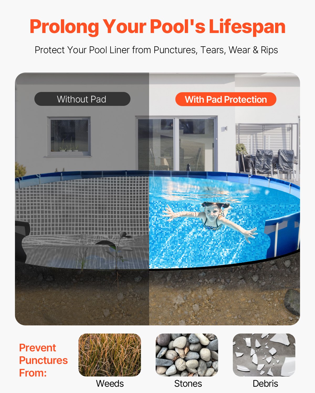 VEVOR Revestimiento para Piscinas Ovalado, 4,6 x 9,1 m Revestimiento Extragrueso para Piscinas Elevadas, Evita Pinchazos, Base de Geotextil Reciclado, Prolonga la Vida Útil del Revestimiento, Negro