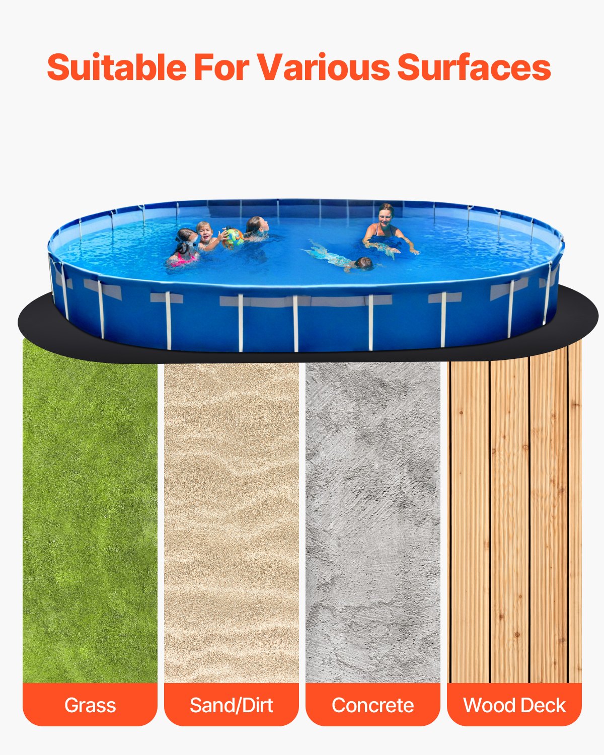 VEVOR Revestimiento para Piscinas Ovalado, 4,6 x 9,1 m Revestimiento Extragrueso para Piscinas Elevadas, Evita Pinchazos, Base de Geotextil Reciclado, Prolonga la Vida Útil del Revestimiento, Negro