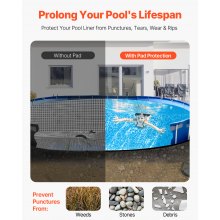 VEVOR Revestimiento para Piscina Ovalado 3,7x7,3 m para Piscinas Elevadas, Negro