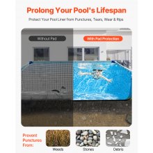 VEVOR VEVOR Revestimiento Rectangular para Piscinas Elevadas 3,7 x 7,3 m, Negro
