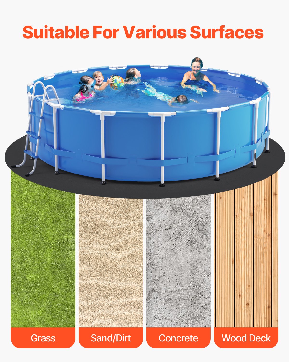 VEVOR Revestimiento Redondo para Piscinas, 4,6 m Revestimiento Extragrueso para Piscinas Elevadas, Evita Pinchazos, Base de Geotextil Reciclado, Prolonga la Vida Útil del Revestimiento, Negro