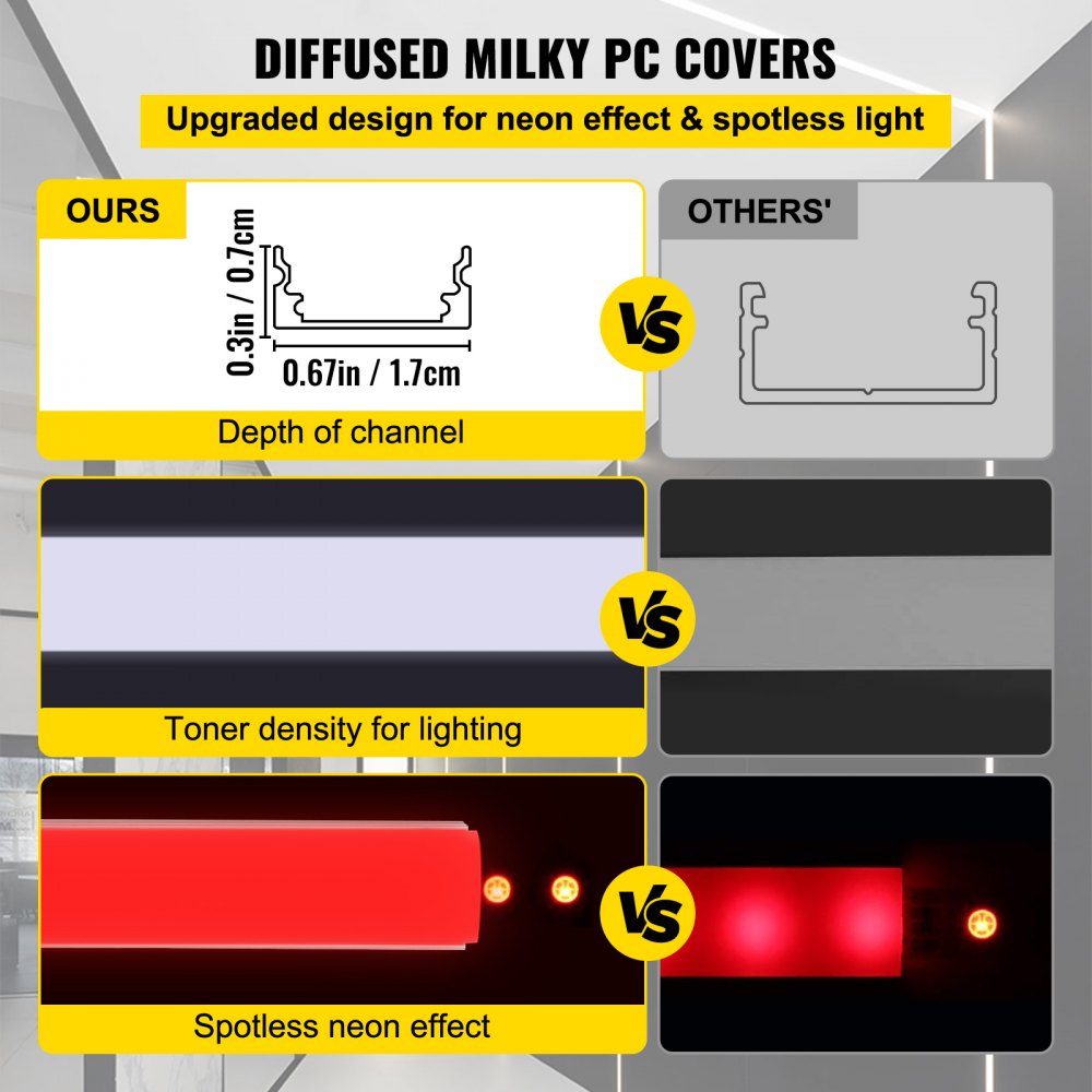 Vevor Perfil Aluminio Para Tira Led 1 M Canal De Aluminio Led 20 Pcs Rectángulo