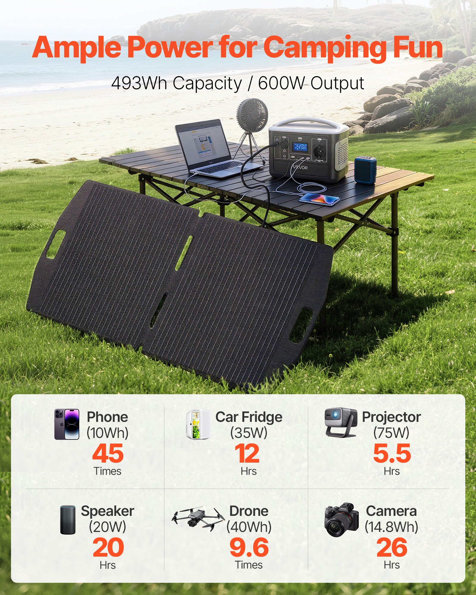 VEVOR Estación de Energía Portátil 600 W con Panel Solar de 100 W, Generador de Energía Batería de Respaldo LiFePO4 de 493 Wh, con 7 Puertos de Salida para Hogar, Campamentos, Viajes en Autocaravana