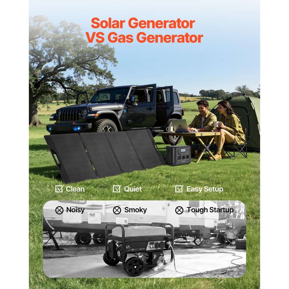 VEVOR Estación de Energía Portátil 1800 W con Panel Solar de 200 W, Generador de Energía Batería de Respaldo LiFePO4 de 1008 Wh, con 9 Puertos de Salida para Hogar, Campamentos al Aire Libre, Viajes