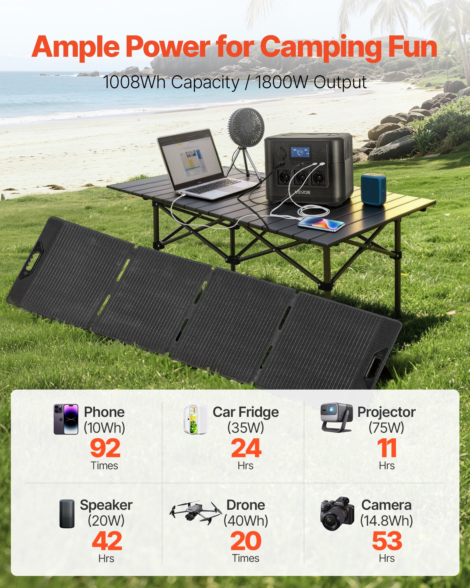 VEVOR Estación de Energía Portátil 1800 W con Panel Solar de 200 W, Generador de Energía Batería de Respaldo LiFePO4 de 1008 Wh, con 9 Puertos de Salida para Hogar, Campamentos al Aire Libre, Viajes